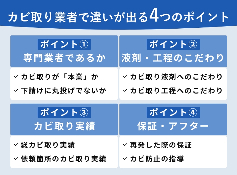 カビ取り業者で違いが出る4つのポイント